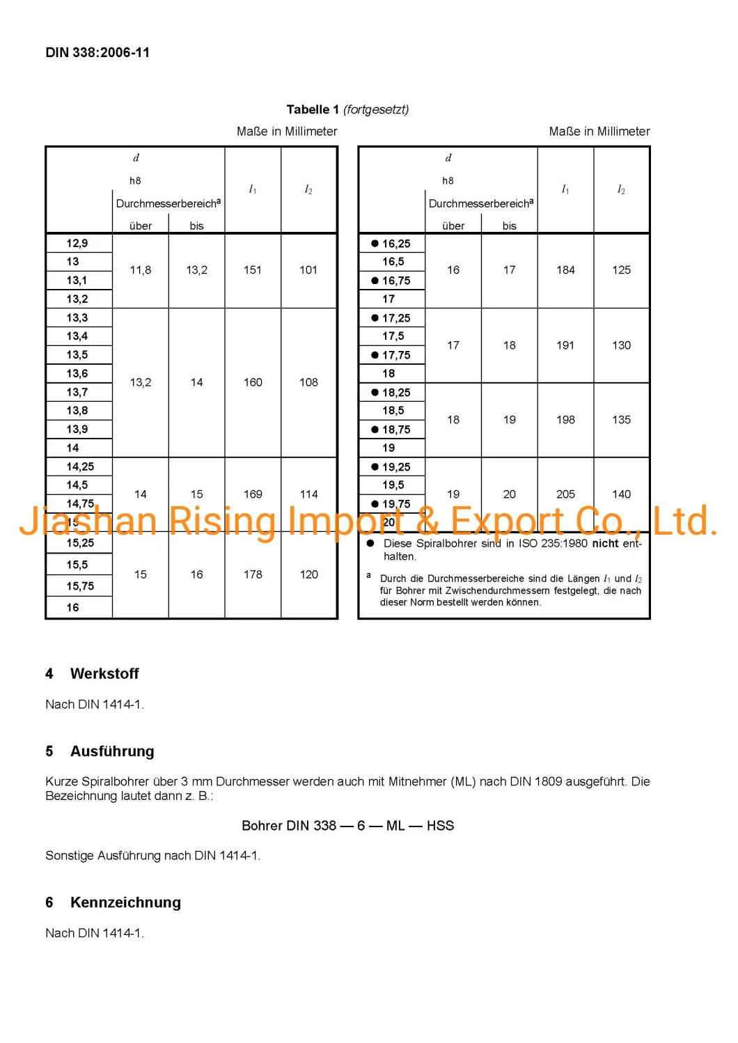 153u/153-20/DIN338/DIN345/DIN1897/DIN340/ANSI B94.11m-1979 HSS Twist Drill Bits/SDS Rotary Hammer Bits/Step Drill Bits/Glass Drill Bits/Wood Forstner Bits